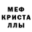Мефедрон 4 MMC Milana Gadjieva